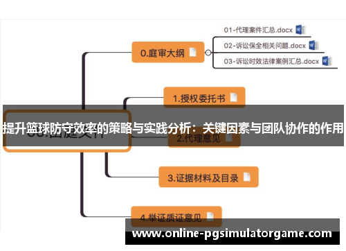 提升篮球防守效率的策略与实践分析：关键因素与团队协作的作用