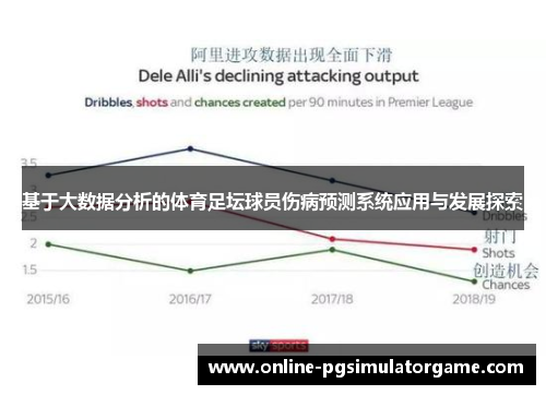 基于大数据分析的体育足坛球员伤病预测系统应用与发展探索