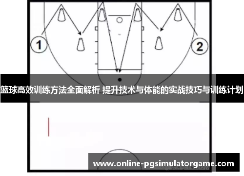 篮球高效训练方法全面解析 提升技术与体能的实战技巧与训练计划