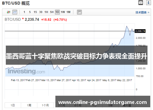 墨西哥蓝十字聚焦欧战突破目标力争表现全面提升