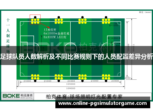 足球队员人数解析及不同比赛规则下的人员配置差异分析