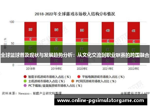 全球篮球普及现状与发展趋势分析：从文化交流到职业联赛的跨国融合