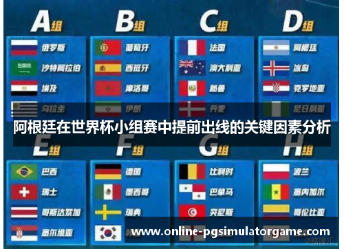 阿根廷在世界杯小组赛中提前出线的关键因素分析