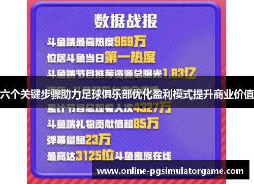 六个关键步骤助力足球俱乐部优化盈利模式提升商业价值