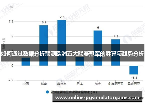 如何通过数据分析预测欧洲五大联赛冠军的胜算与趋势分析