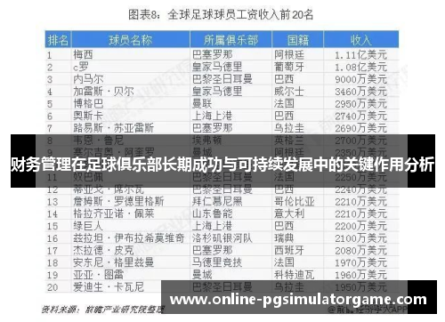 财务管理在足球俱乐部长期成功与可持续发展中的关键作用分析