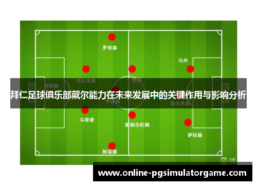 拜仁足球俱乐部戴尔能力在未来发展中的关键作用与影响分析