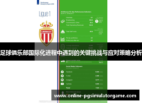 足球俱乐部国际化进程中遇到的关键挑战与应对策略分析