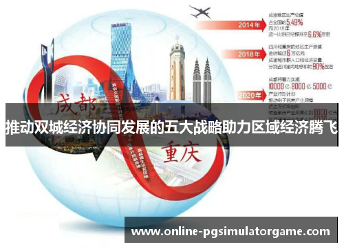 推动双城经济协同发展的五大战略助力区域经济腾飞