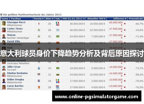 意大利球员身价下降趋势分析及背后原因探讨