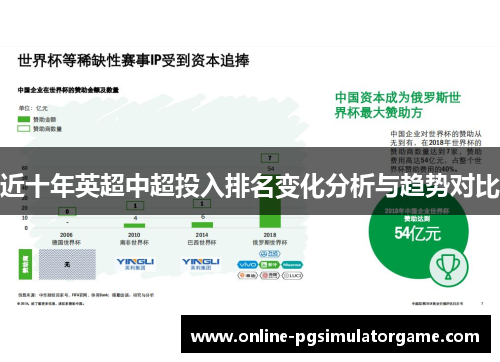 近十年英超中超投入排名变化分析与趋势对比