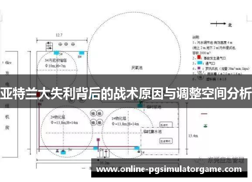 亚特兰大失利背后的战术原因与调整空间分析