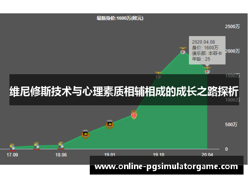 维尼修斯技术与心理素质相辅相成的成长之路探析