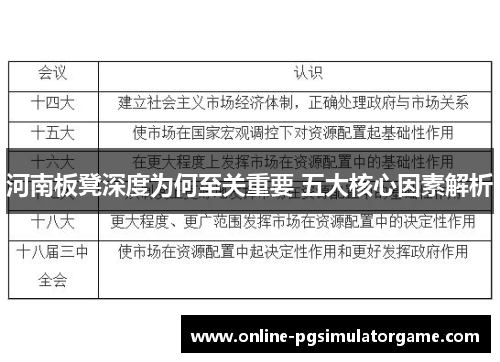 河南板凳深度为何至关重要 五大核心因素解析