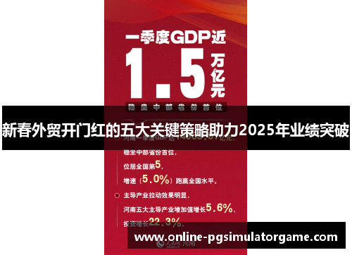 新春外贸开门红的五大关键策略助力2025年业绩突破