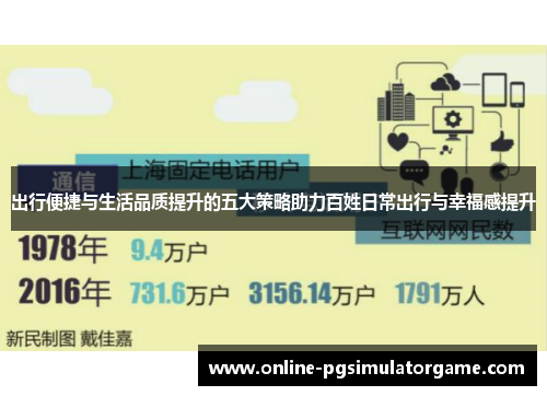 出行便捷与生活品质提升的五大策略助力百姓日常出行与幸福感提升