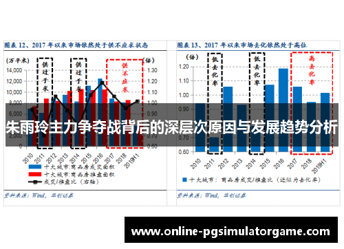 朱雨玲主力争夺战背后的深层次原因与发展趋势分析