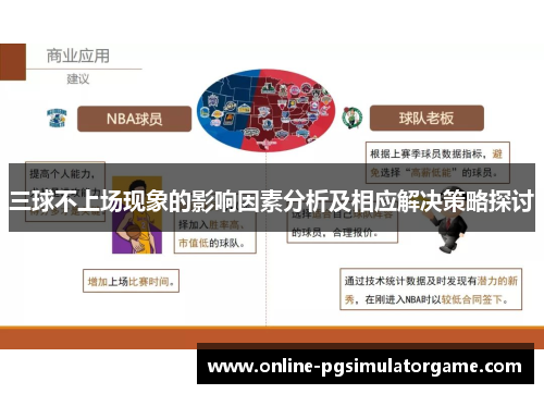三球不上场现象的影响因素分析及相应解决策略探讨