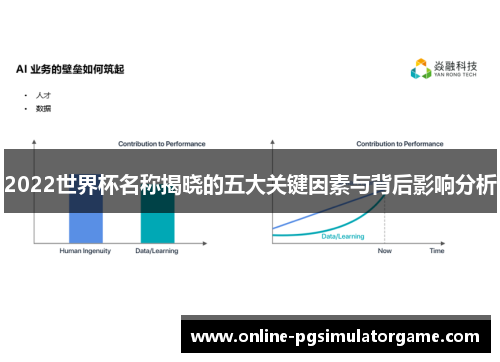 2022世界杯名称揭晓的五大关键因素与背后影响分析