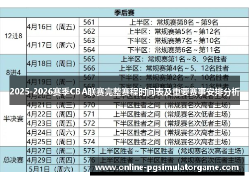 2025-2026赛季CBA联赛完整赛程时间表及重要赛事安排分析