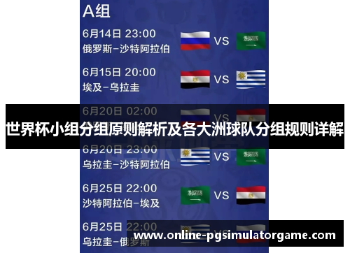 世界杯小组分组原则解析及各大洲球队分组规则详解
