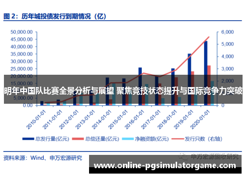明年中国队比赛全景分析与展望 聚焦竞技状态提升与国际竞争力突破