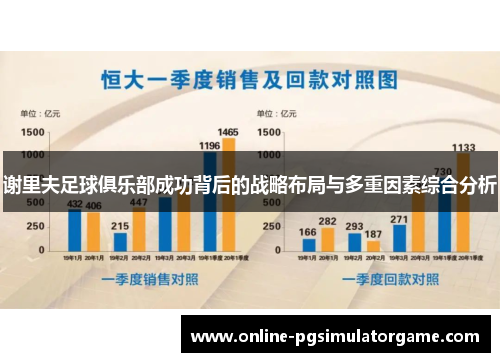 谢里夫足球俱乐部成功背后的战略布局与多重因素综合分析