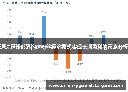 通过足球部落构建粉丝经济模式实现长期盈利的策略分析