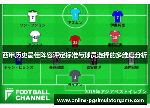 西甲历史最佳阵容评定标准与球员选择的多维度分析