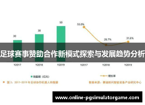 足球赛事赞助合作新模式探索与发展趋势分析 足球赛事赞助合作新模式探索与发展趋势分析