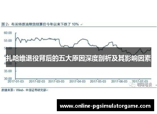 扎哈维退役背后的五大原因深度剖析及其影响因素