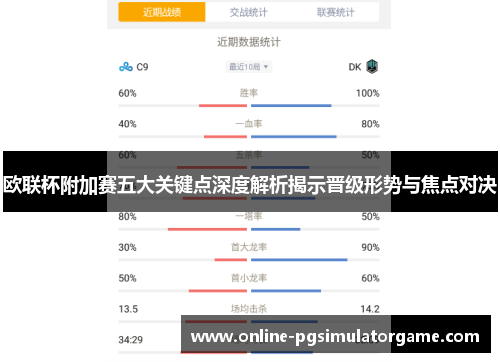 欧联杯附加赛五大关键点深度解析揭示晋级形势与焦点对决 欧联杯附加赛五大关键点深度解析揭示晋级形势与焦点对决