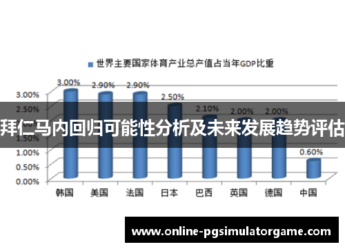 拜仁马内回归可能性分析及未来发展趋势评估 拜仁马内回归可能性分析及未来发展趋势评估